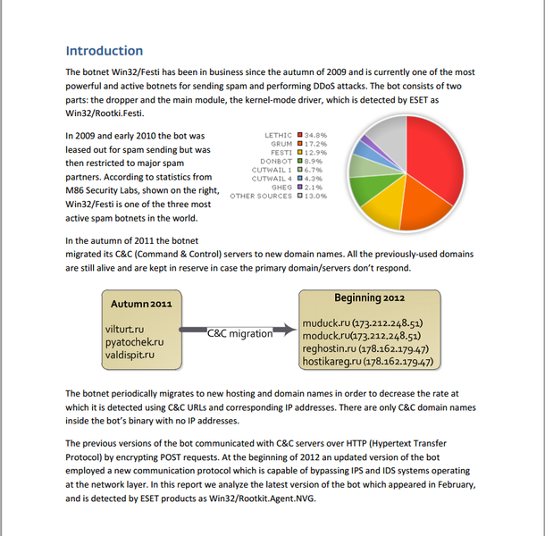 File:Festi botnet analysis.png