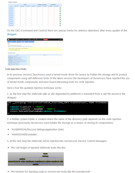 File:ZeroAccess code injection chronicles.png