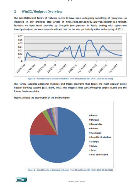 File:Hodprot hot to bot.png
