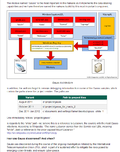 Gauss Nation-state cyber-surveillance meets banking Trojan.png