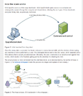 Xpaj-botnet-intercepts-87-million-searches-year.png