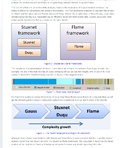 Interconnection of Gauss.png