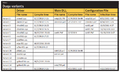 Duquvariants-Symantec.png