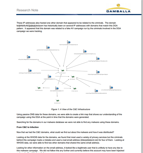 File:Dambala dga zeus3.png