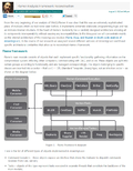 Flamer analysis framework reconstruction.png