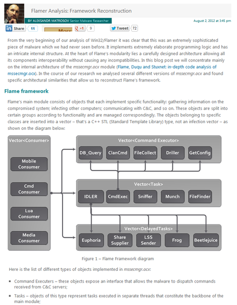 File:Flamer analysis framework reconstruction.png