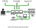 Trustwave-2013-web.jpg